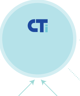 GROUP | CREATIVE TECHNOLOGY Inc.