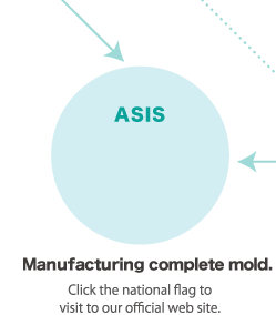 GROUP | CREATIVE TECHNOLOGY Inc.